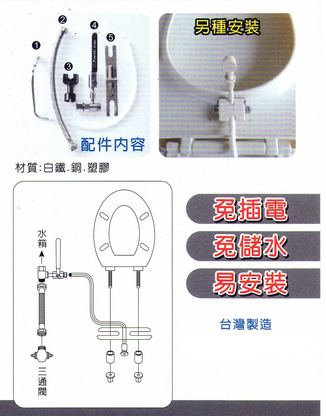 型號 601A 產品配件內容