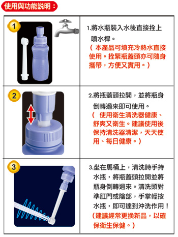 攜帶型沖洗器使用說明